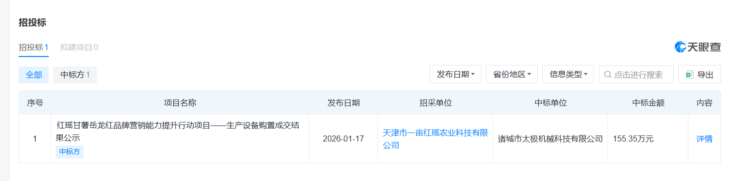 实力见证！太极机械成功中标天津农业深加工设备项目